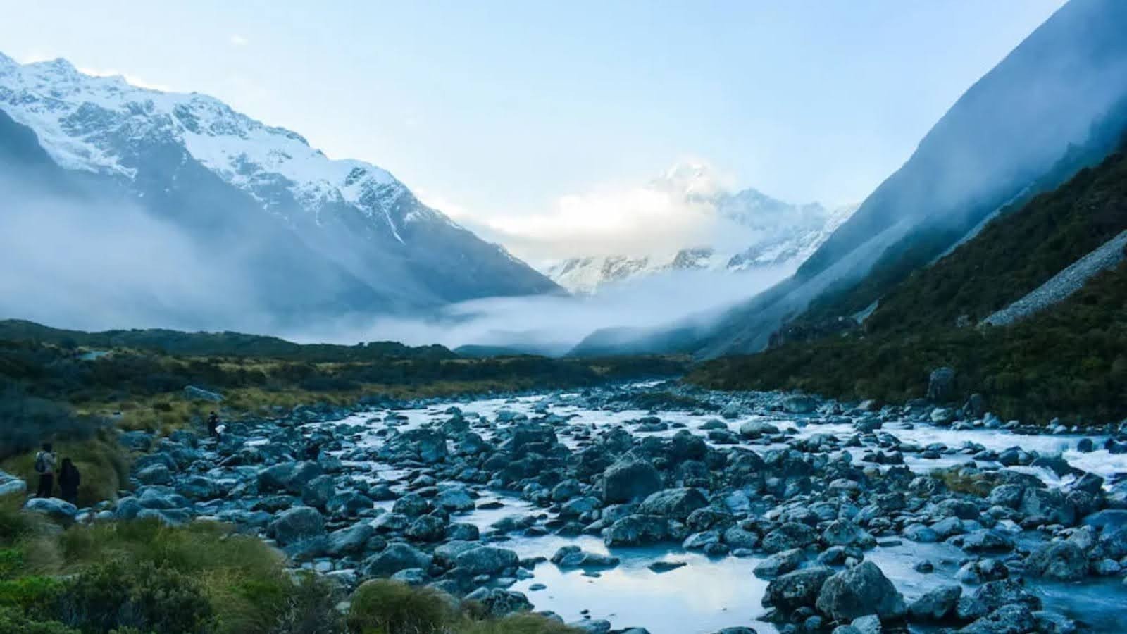 Choosing Your 5-Day Route