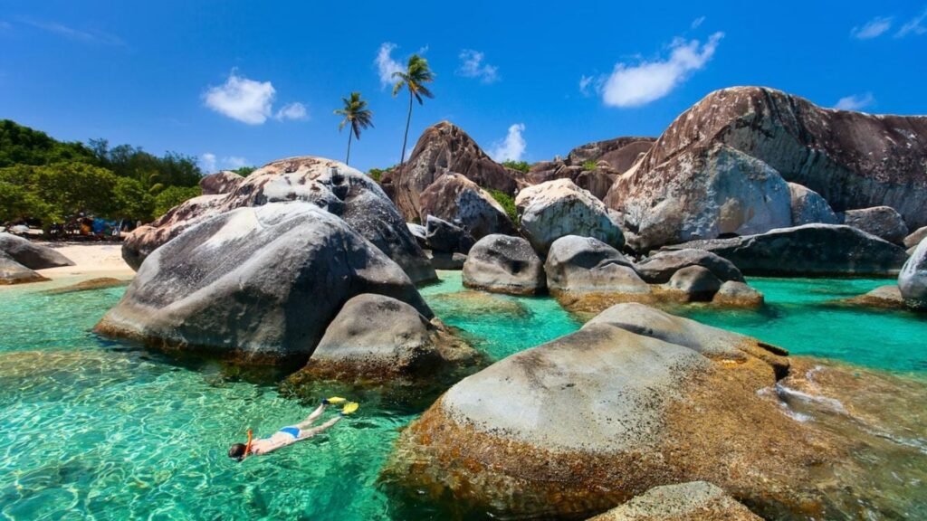 Warm Places to Visit