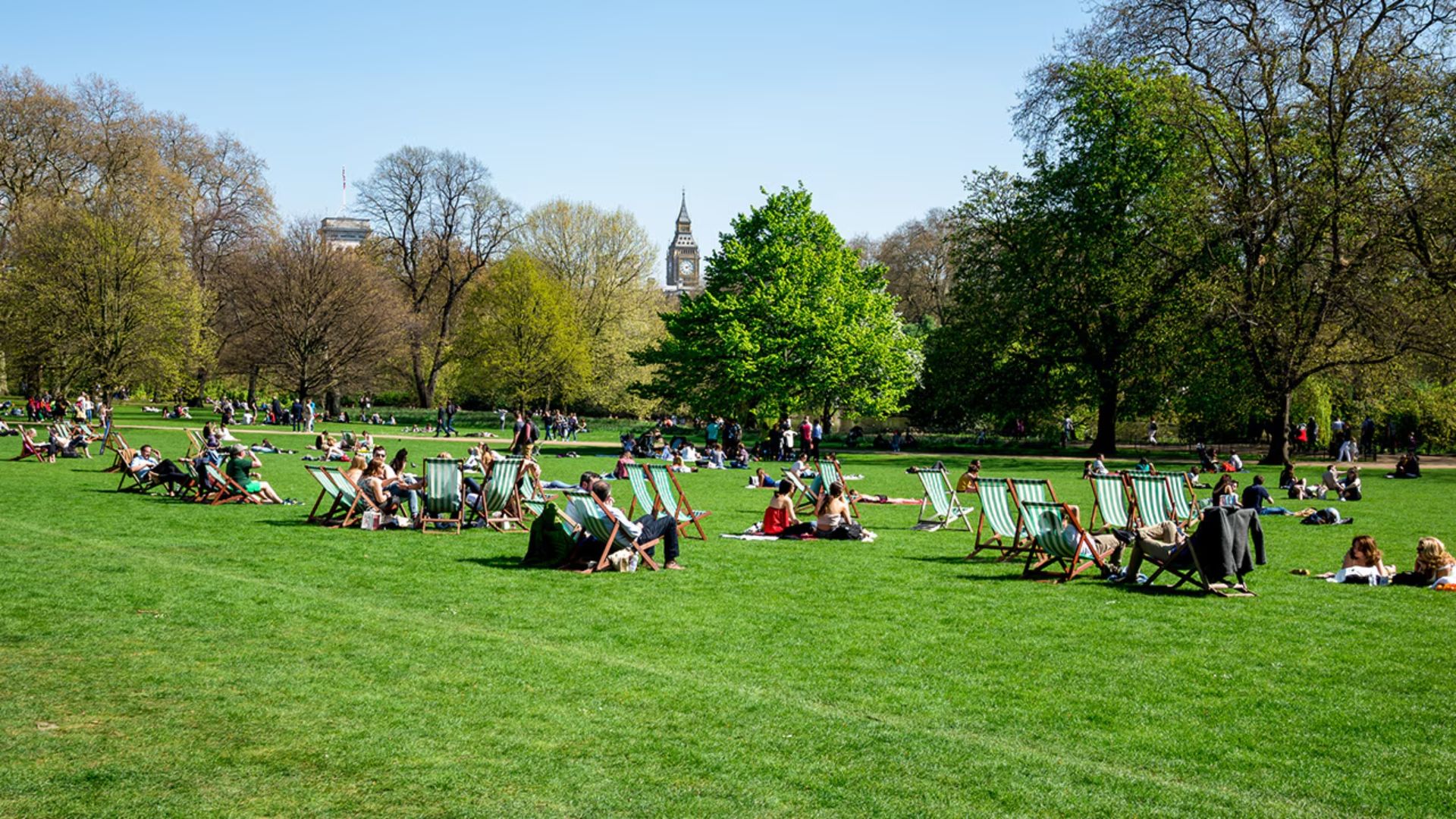 Alternative London Experiences