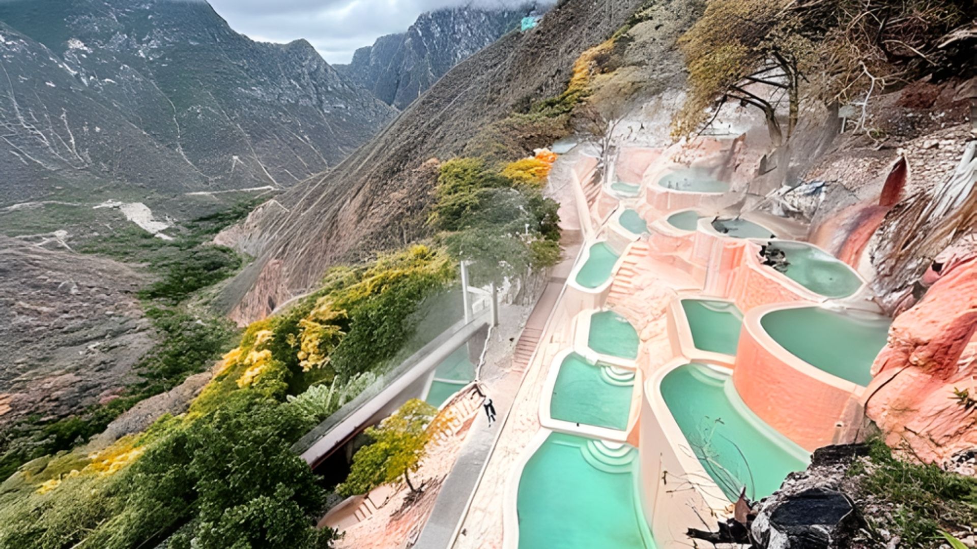 Nature Activities in Mexico