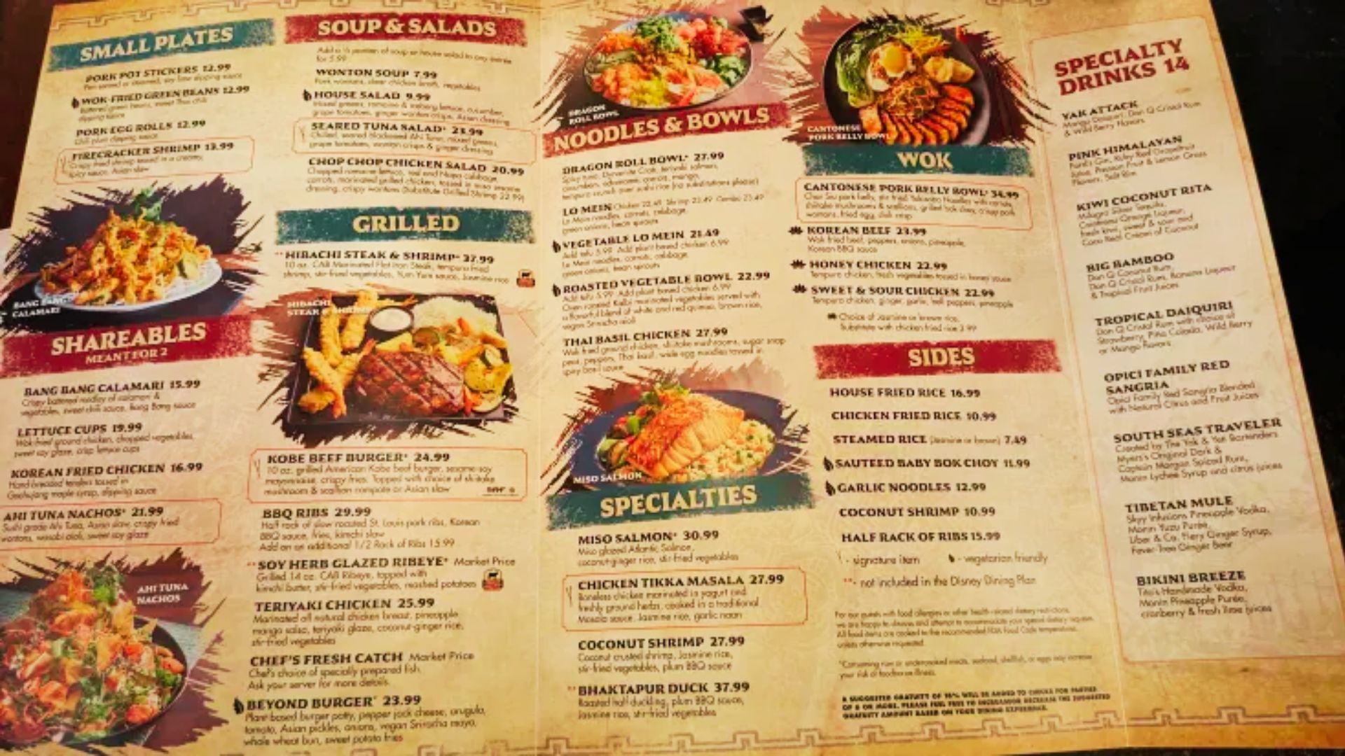 Comprehensive Menu Analysis and Food Reviews